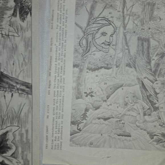 Tri-Chem Ready to Paint Jesus Watching Over 19" x 26" Instructions Self-Shading - Picture 4 of 8